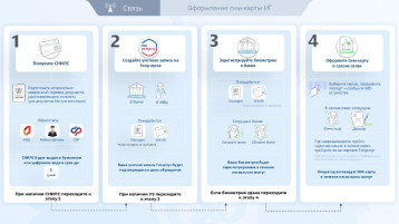 Новое в законодательстве Новое в законодательстве.